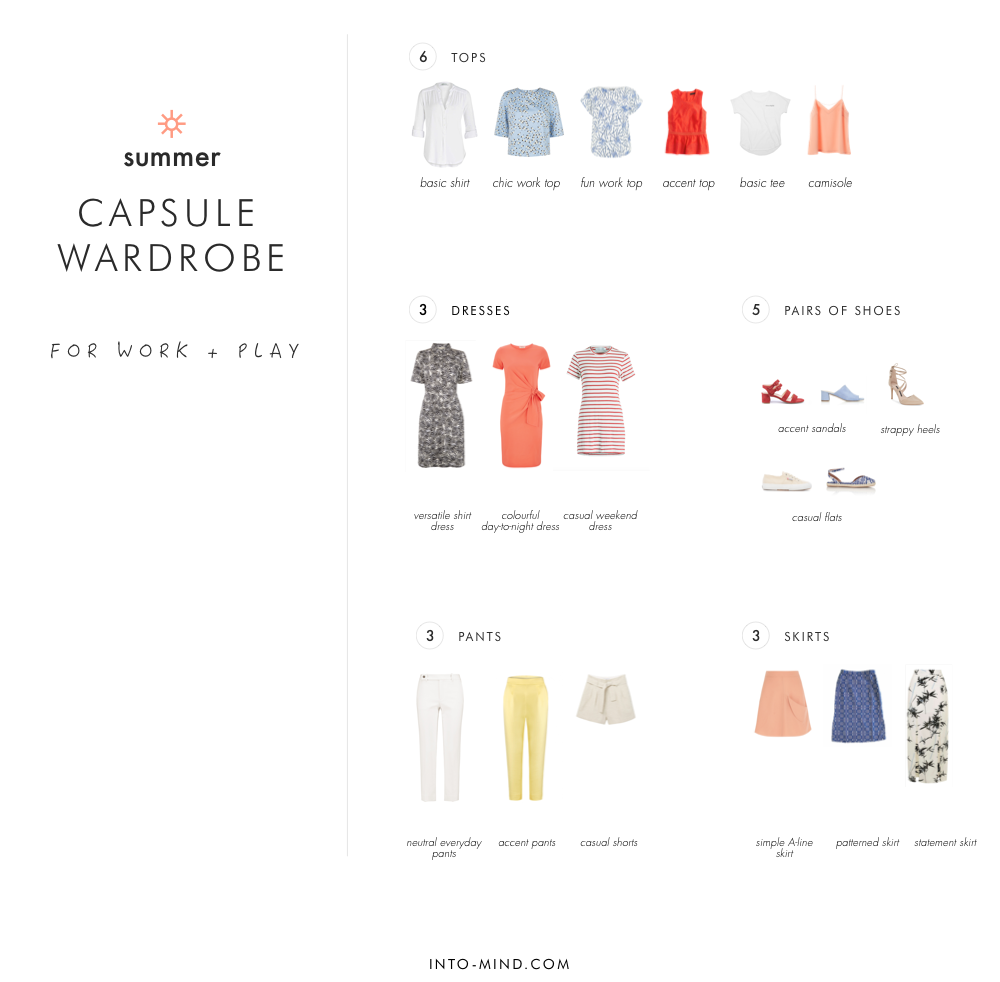 Colourful 20-piece Summer Capsule Wardrobe for Work and Play